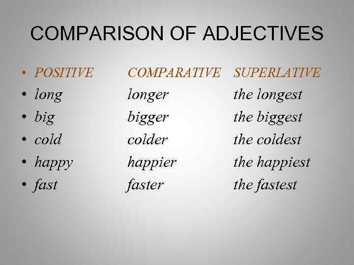 Adjective comparative superlative easy. Adjectives positive Comparative Superlative. Comparison of adjectives. Positive Comparative Superlative. Cold Superlative.