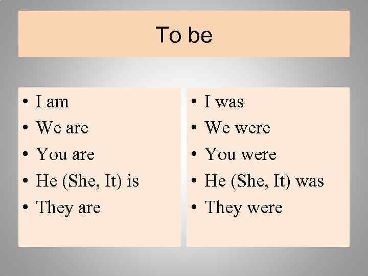 To be • • • I am We are You are He (She, It)