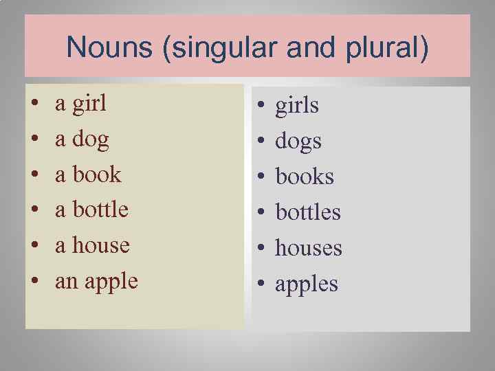 Nouns (singular and plural) • • • a girl a dog a book a