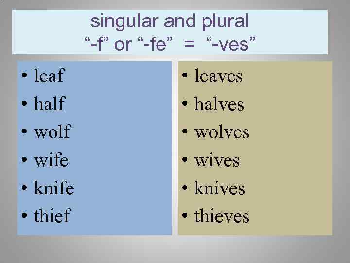 singular and plural “-f” or “-fe” = “-ves” • • • leaf half wolf