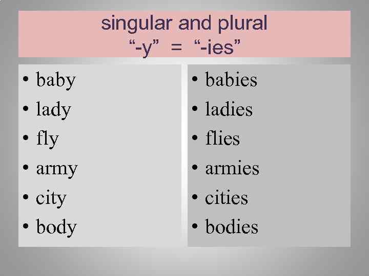 singular and plural “-y” = “-ies” • • • baby lady fly army city