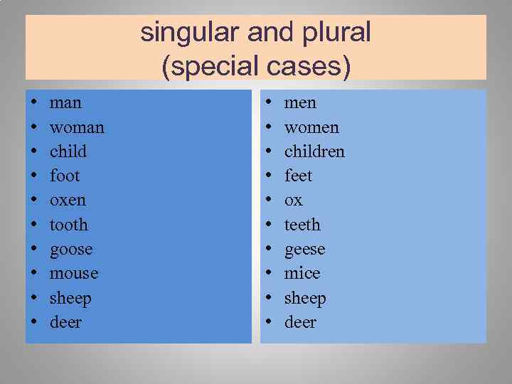 singular and plural (special cases) • • • man woman child foot oxen tooth