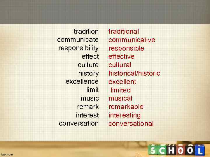 tradition communicate responsibility effect culture history excellence limit music remark interest conversation traditional communicative