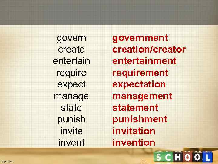 govern create entertain require expect manage state punish invite invent government creation/creator entertainment requirement