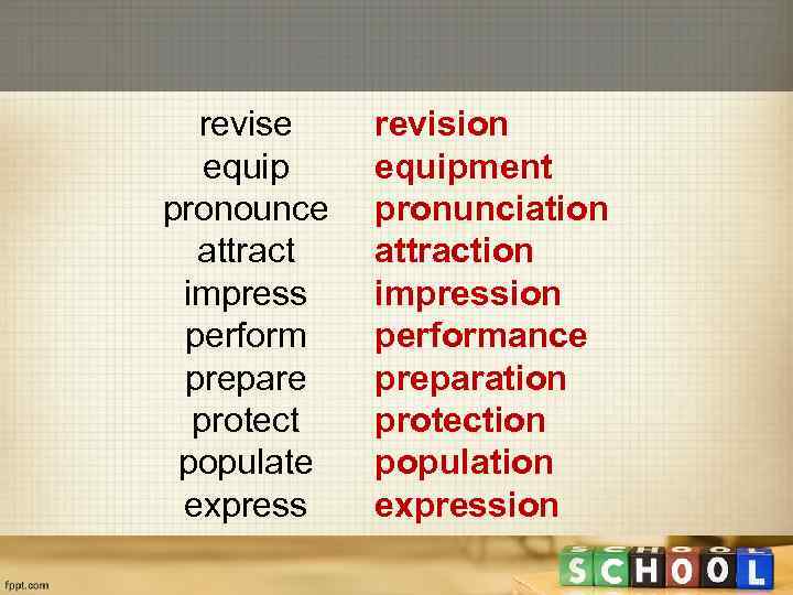 revise equip pronounce attract impress perform prepare protect populate express revision equipment pronunciation attraction