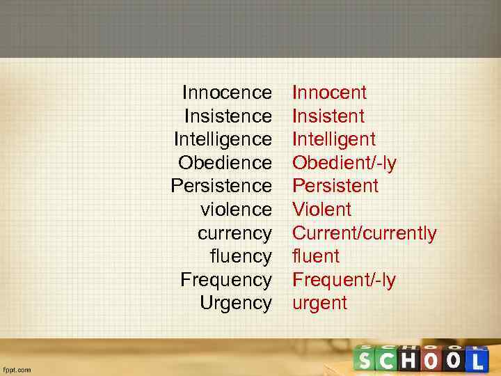 Innocence Insistence Intelligence Obedience Persistence violence currency fluency Frequency Urgency Innocent Insistent Intelligent Obedient/-ly