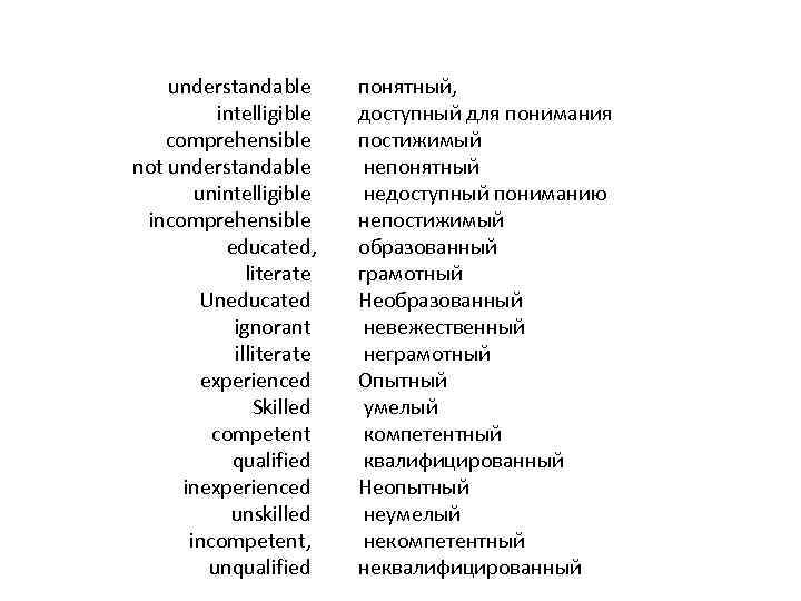 understandable intelligible comprehensible not understandable unintelligible incomprehensible educated, literate Uneducated ignorant illiterate experienced Skilled