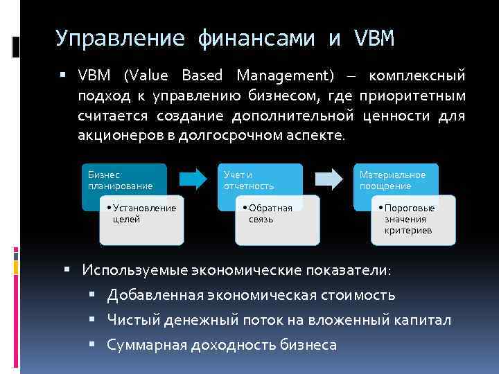 Управление финансами и VBM (Value Based Management) – комплексный подход к управлению бизнесом, где