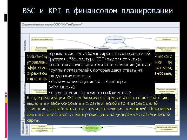 BSC и KPI в финансовом планировании В рамках системы сбалансированных показателей Сбалансированная система показателей