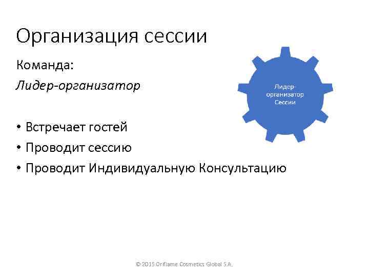 Организация сессии Команда: Лидер-организатор • Встречает гостей • Проводит сессию • Проводит Индивидуальную Консультацию