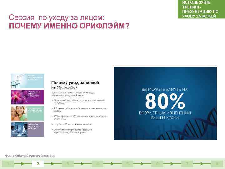 ИСПОЛЬЗУЙТЕ ТРЕНИНГПРЕЗЕНТАЦИЮ ПО УХОДУ ЗА КОЖЕЙ Сессия по уходу за лицом: ПОЧЕМУ ИМЕННО ОРИФЛЭЙМ?