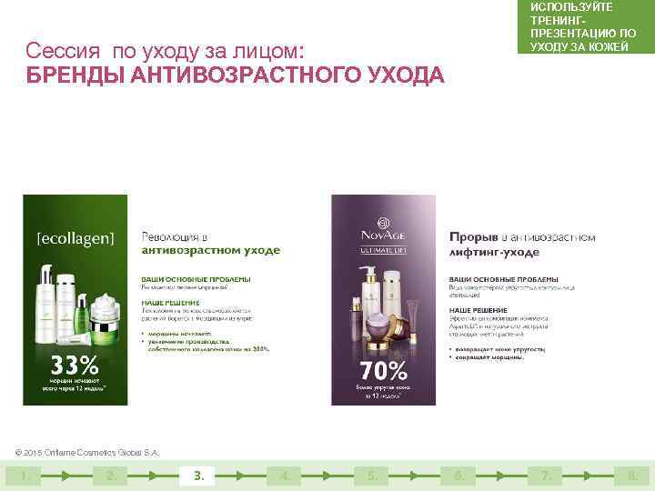ИСПОЛЬЗУЙТЕ ТРЕНИНГПРЕЗЕНТАЦИЮ ПО УХОДУ ЗА КОЖЕЙ Сессия по уходу за лицом: БРЕНДЫ АНТИВОЗРАСТНОГО УХОДА