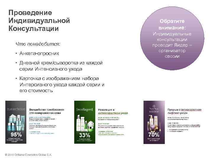 Проведение Индивидуальной Консультации Что понадобится: • Анкета-опросник • Дневной крем/сыворотка из каждой серии Интенсивного