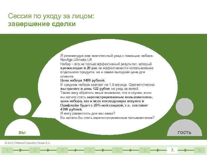 Сессия по уходу за лицом: завершение сделки Я рекомендую вам комплексный уход с помощью