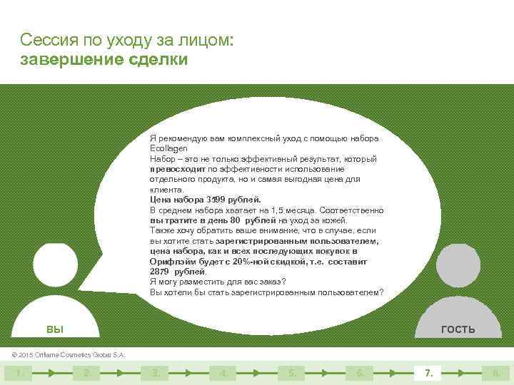 Сессия по уходу за лицом: завершение сделки Я рекомендую вам комплексный уход с помощью