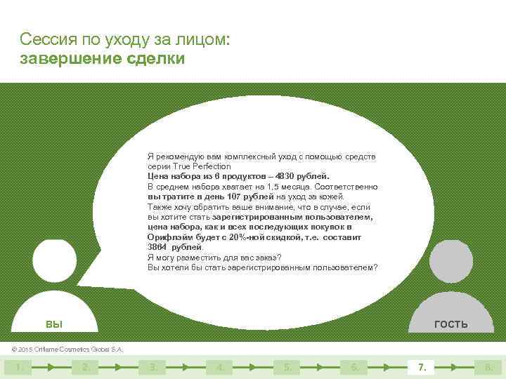 Сессия по уходу за лицом: завершение сделки Я рекомендую вам комплексный уход с помощью