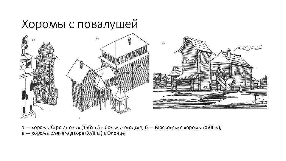 Хоромы с повалушей а — хоромы Строгановых (1565 г. ) в Сольвычегодске; б —