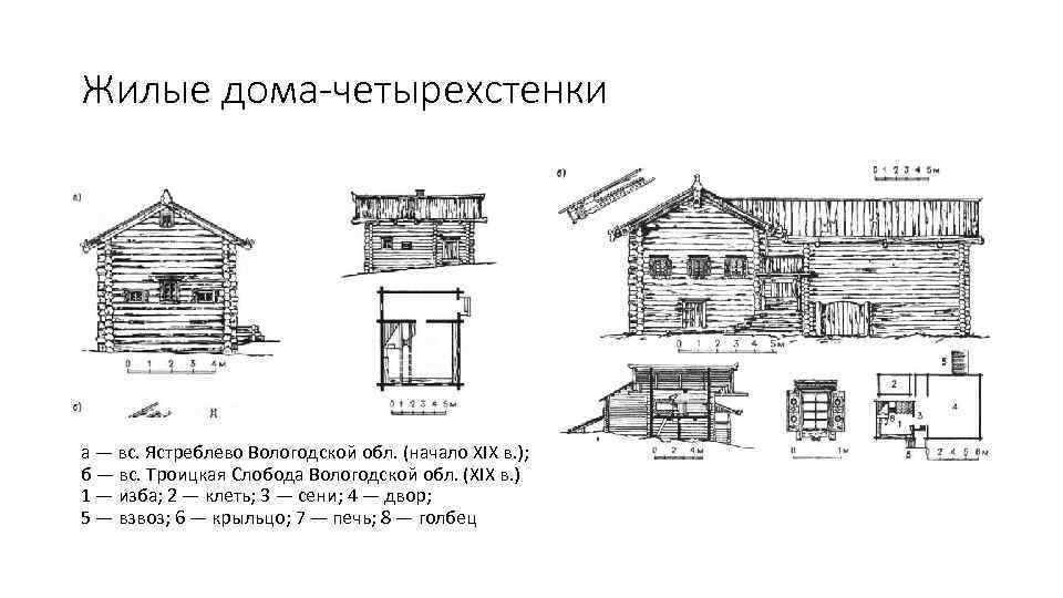 Пятистенок дом что это такое схема