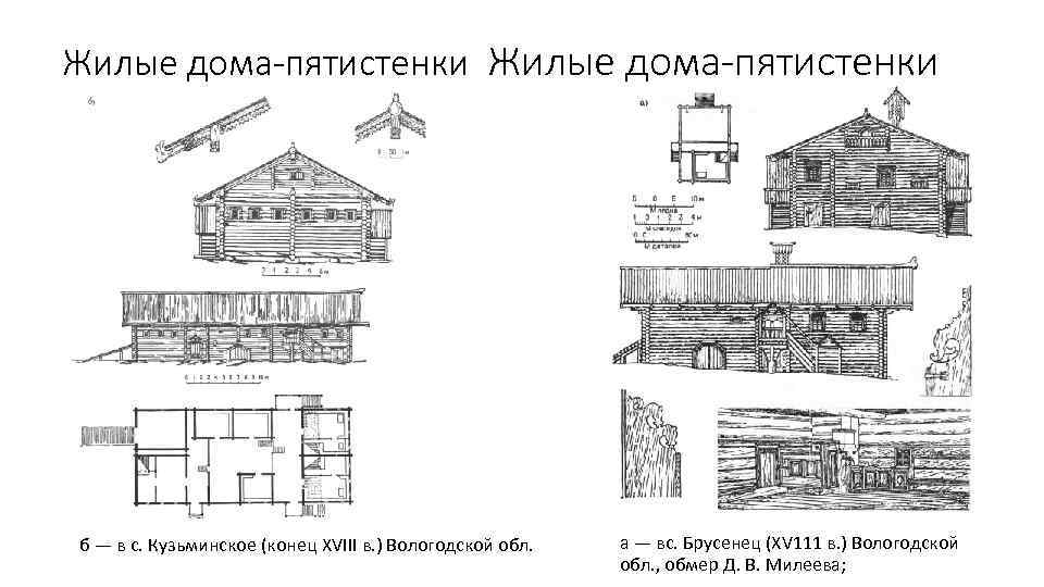 План избы пятистенка