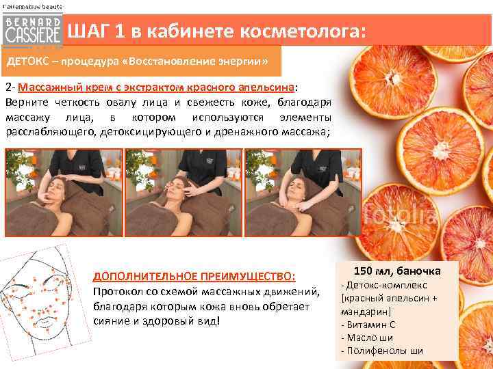 ШАГ 1 в кабинете косметолога: ДЕТОКС – процедура «Восстановление энергии» 2 - Массажный крем