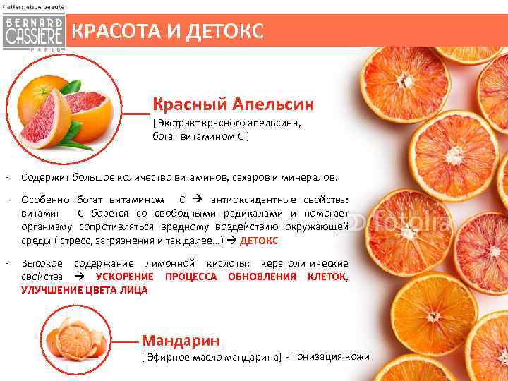 Апельсин килокалории. Витамины в апельсине. Экстракт красного апельсина. Витамины в цитрусовых. Витамины в одном апельсине.