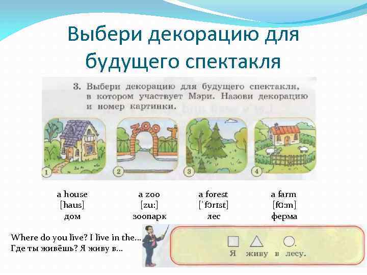 Выбери декорацию для будущего спектакля a house [haus] дом a zoo [zu: ] зоопарк