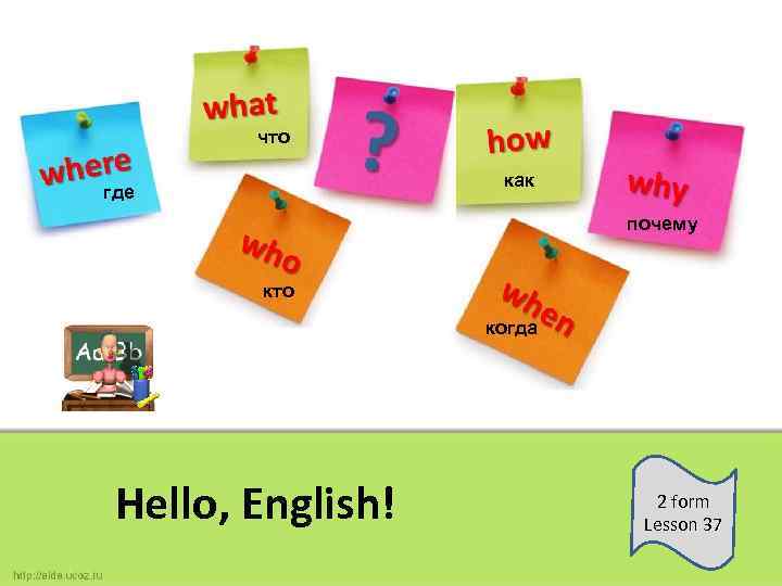 что как где почему кто когда Hello, English! 2 form Lesson 37 