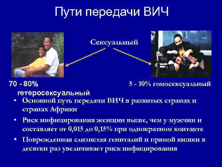 Пути передачи ВИЧ Сексуальный 5 - 10% гомосексуальный 70 - 80% гетеросексуальный • Основной