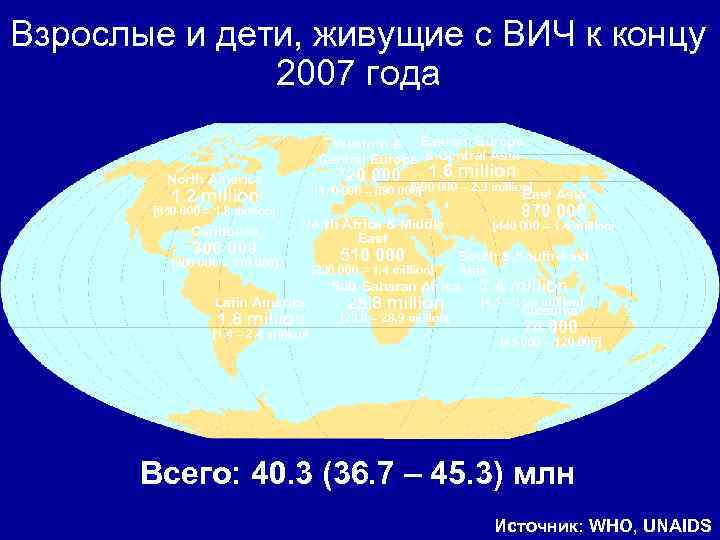 Взрослые и дети, живущие с ВИЧ к концу 2007 года Western & Eastern Europe