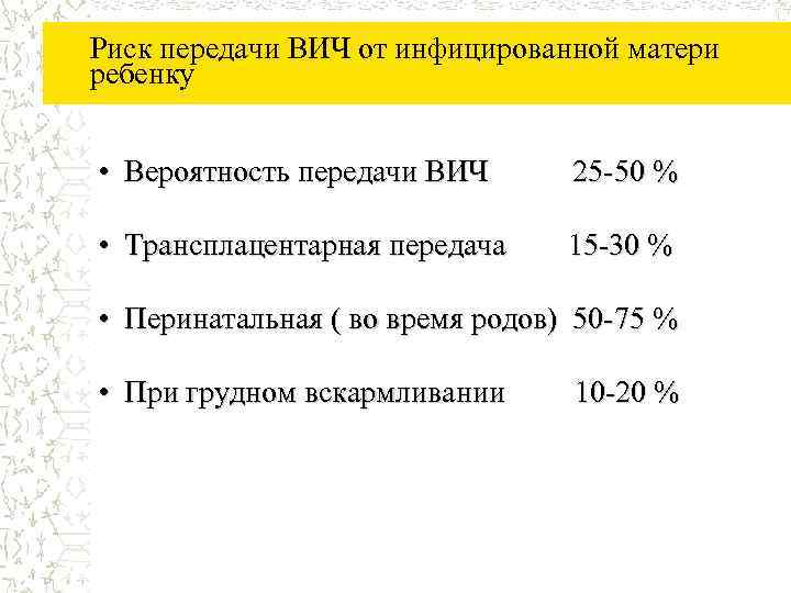 Риск передачи ВИЧ от инфицированной матери ребенку • Вероятность передачи ВИЧ 25 -50 %