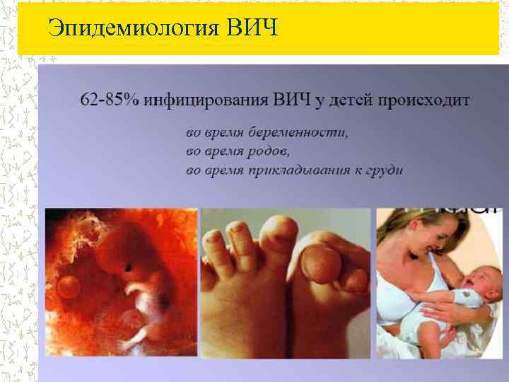 Эпидемиология ВИЧ 