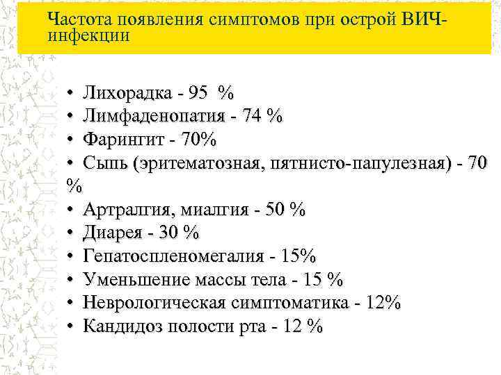 Частота появления симптомов при острой ВИЧинфекции • Лихорадка - 95 % • Лимфаденопатия -