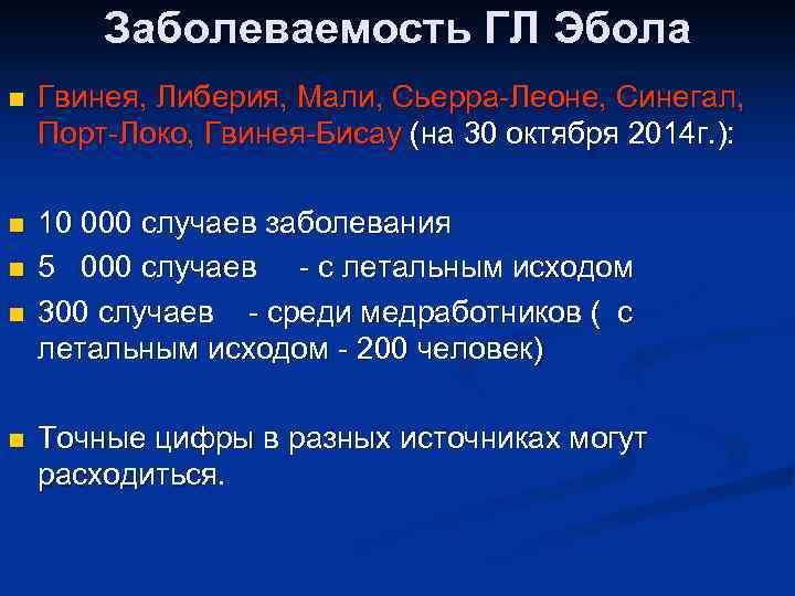 Заболеваемость ГЛ Эбола n Гвинея, Либерия, Мали, Сьерра-Леоне, Синегал, Порт-Локо, Гвинея-Бисау (на 30 октября