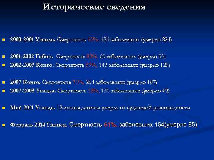 Исторические сведения n 2000 -2001 Уганда. Смертность 53%, 425 заболевших (умерло 224) n 2001