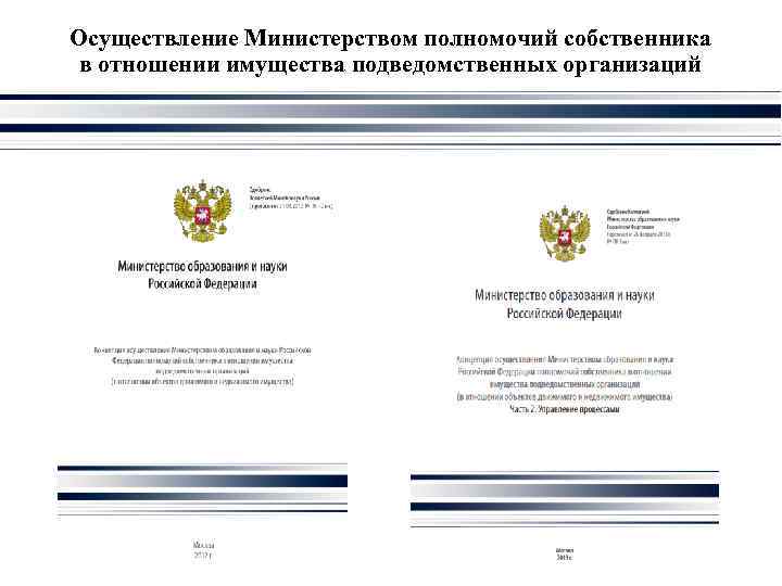 Осуществление Министерством полномочий собственника в отношении имущества подведомственных организаций 
