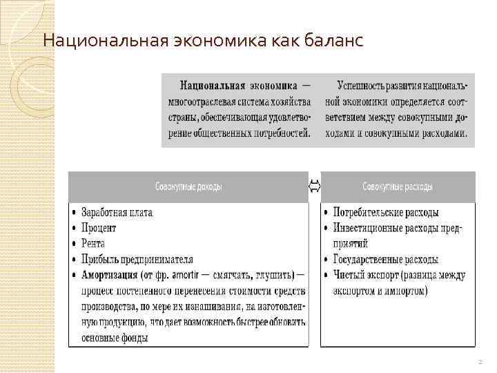 Национальная экономика как баланс 2 