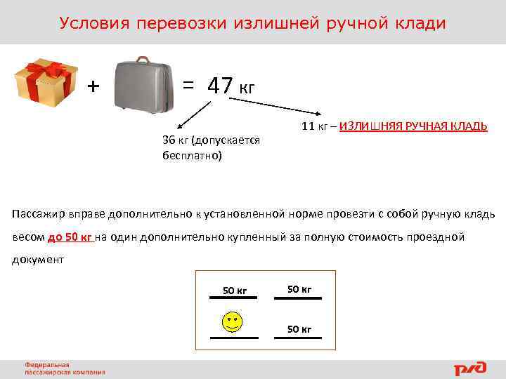 Условия перевозки. Правила перевозки излишней ручной клади. Что такое излишняя ручная кладь?. Условия перевозки ручной клади ЖД. Норма провоза ручной клади порядок провоза излишней ручной клади.