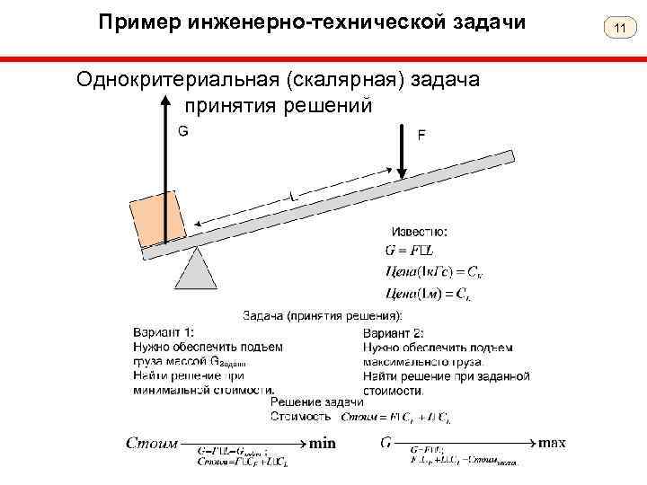 Пример инженерно-технической задачи Однокритериальная (скалярная) задача принятия решений 11 