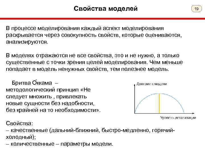 Свойства моделей В процессе моделирования каждый аспект моделирования раскрывается через совокупность свойств, которые оцениваются,