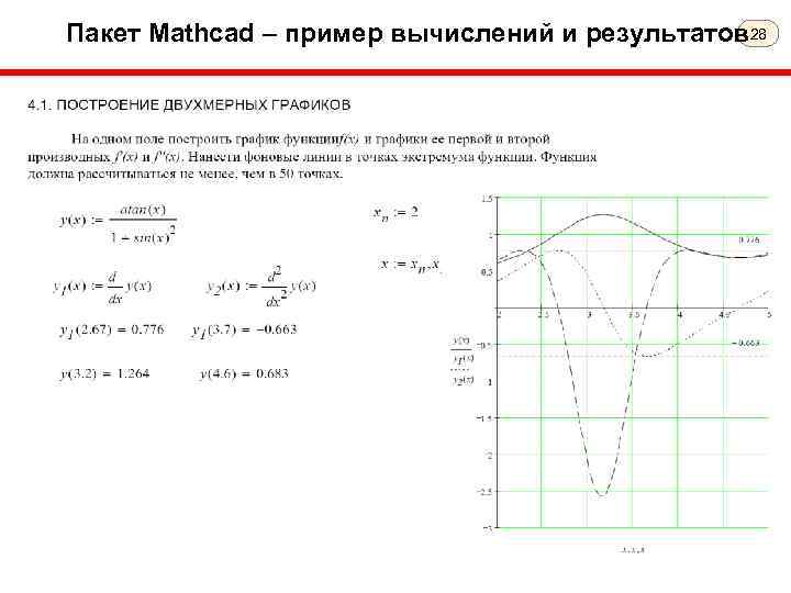 Пакет Mathcad – пример вычислений и результатов 28 