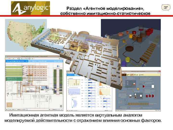 Раздел «Агентное моделирование» , собственно имитационно-статистическое Имитационная агентная модель является виртуальным аналогом моделируемой действительности