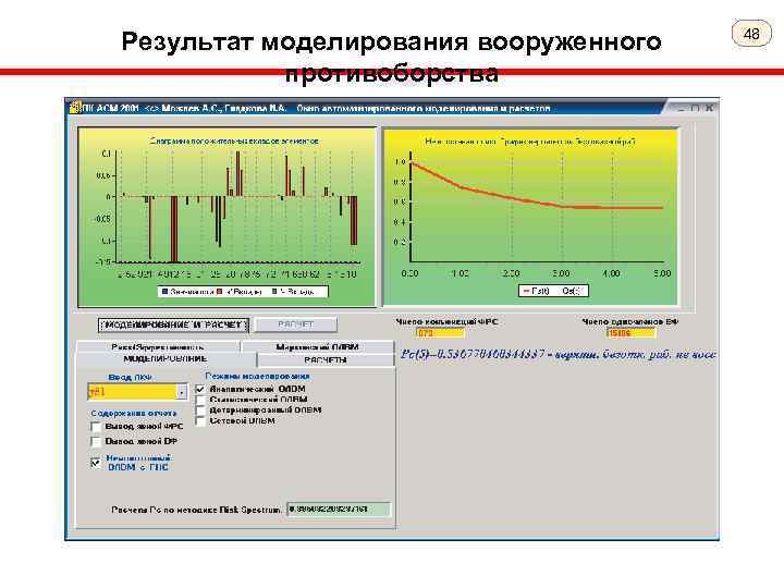 Результат моделирования вооруженного противоборства 48 