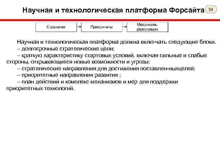 Научная и технологическая платформа Форсайта 54 Научная и технологическая платформа должна вклю чать следующие