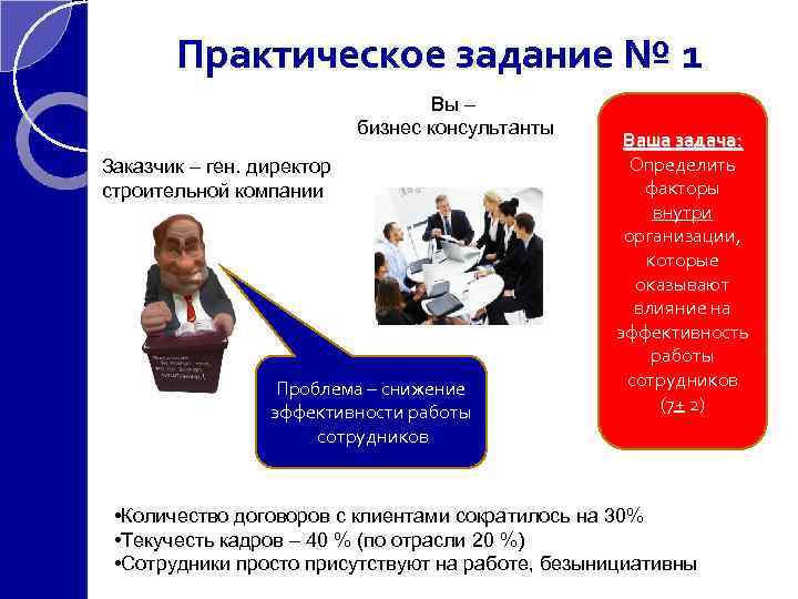 Практическое задание № 1 Вы – бизнес консультанты Заказчик – ген. директор строительной компании