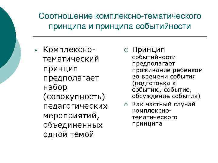 Соотношение комплексно-тематического принципа и принципа событийности • Комплекснотематический принцип предполагает набор (совокупность) педагогических мероприятий,
