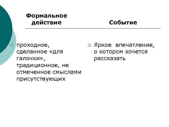 Формальное действие ¡ проходное, сделанное «для галочки» , традиционное, не отмеченное смыслами присутствующих Событие