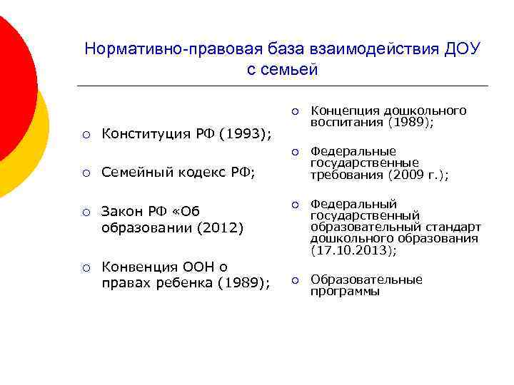 Нормативно-правовая база взаимодействия ДОУ с семьей ¡ ¡ ¡ Концепция дошкольного воспитания (1989); Федеральные