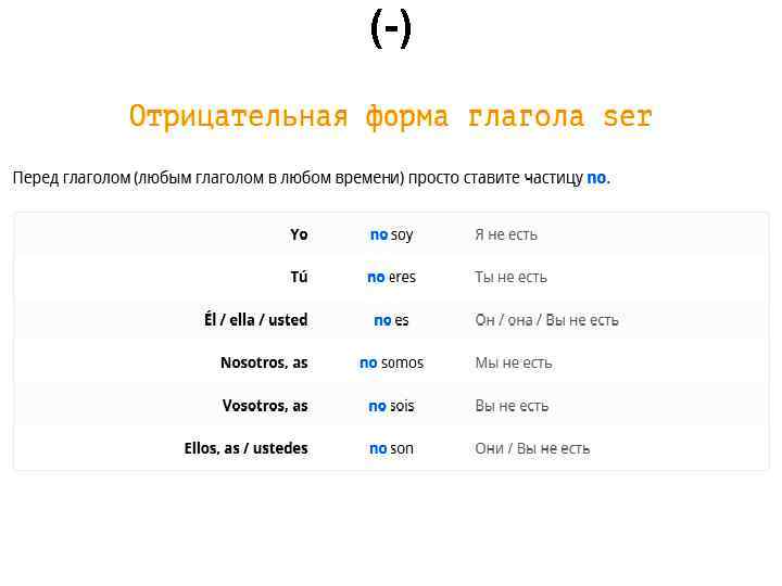 Спряжение испанских глаголов. Спряжение глагола ser в испанском языке. Глагол ser в испанском языке таблица. Спряжение глагола есть в испанском языке. Спряжение глагола быть в испанском языке.