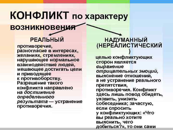 Характер возникновения. Реалистические и нереалистические конфликты. Примеры реалистичных и нереалистичных конфликтов. Конфликты по характеру. Реалистический и нереалистический конфликт пример.