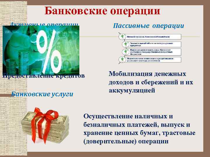 Банковские операции Активные операции Пассивные операции Предоставление кредитов Банковские услуги Мобилизация денежных доходов и